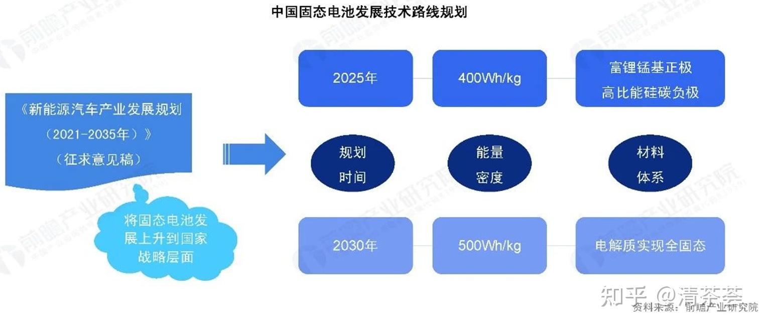 宁德时代获得发明专利授权：“硅碳负极材料及其制备方法”