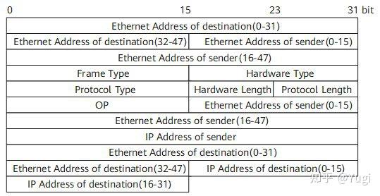 农业银行获得发明专利授权：“报文发送方法和相关设备”