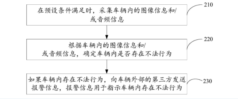 科大讯飞获得发明专利授权：“一种文本提取方法、系统及相关装置”