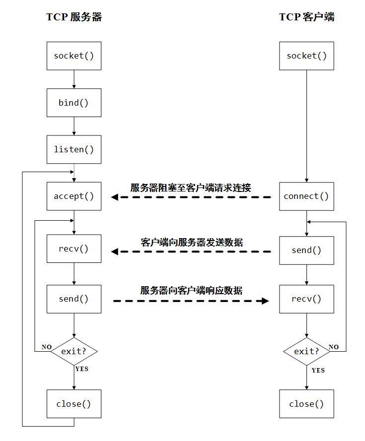 农业银行获得发明专利授权：“报文发送方法和相关设备”