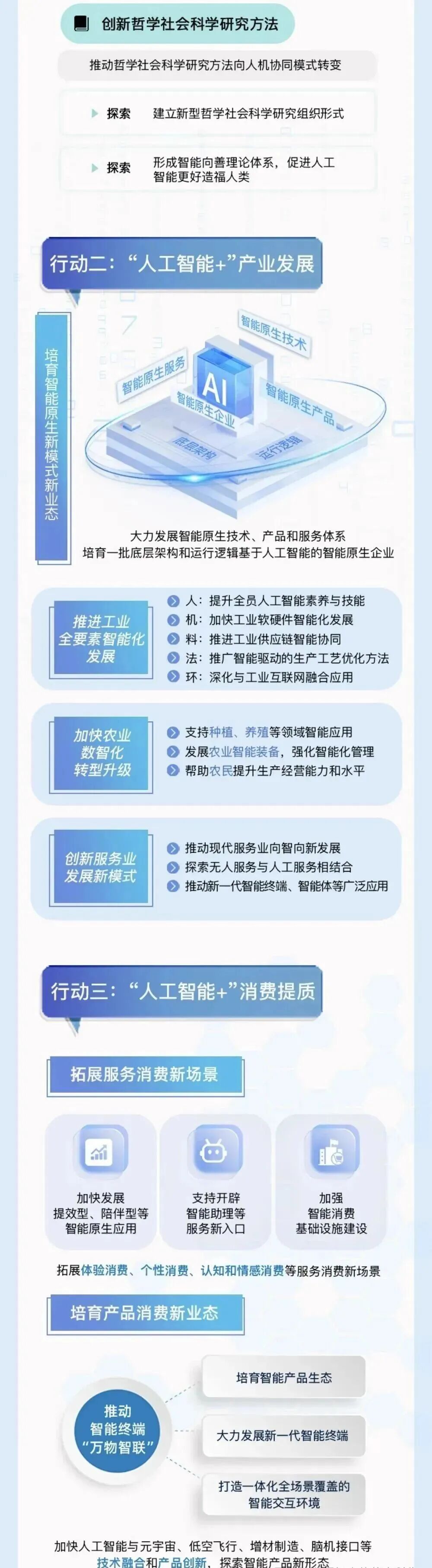 培育未来产业，如何发挥企业主体作用？