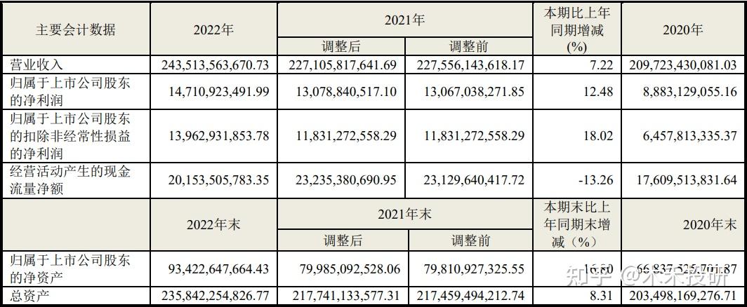 海尔智家获得发明专利授权:“用于干衣设备的控制方法及干衣设备”