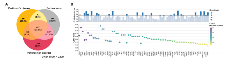 盛邦安全获得发明专利授权：“基于互联网测绘数据的知识图谱构建及模型展示方法”