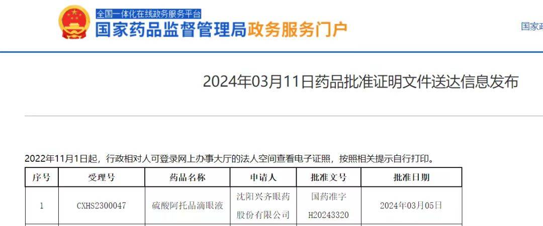 阿里健康首发兴齐眼药0.02%与0.04%新浓度阿托品滴眼液