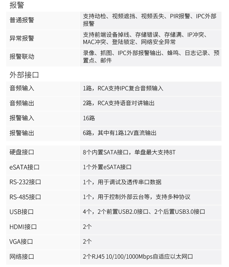 大华股份获得外观设计专利授权：“车载硬盘录像机”