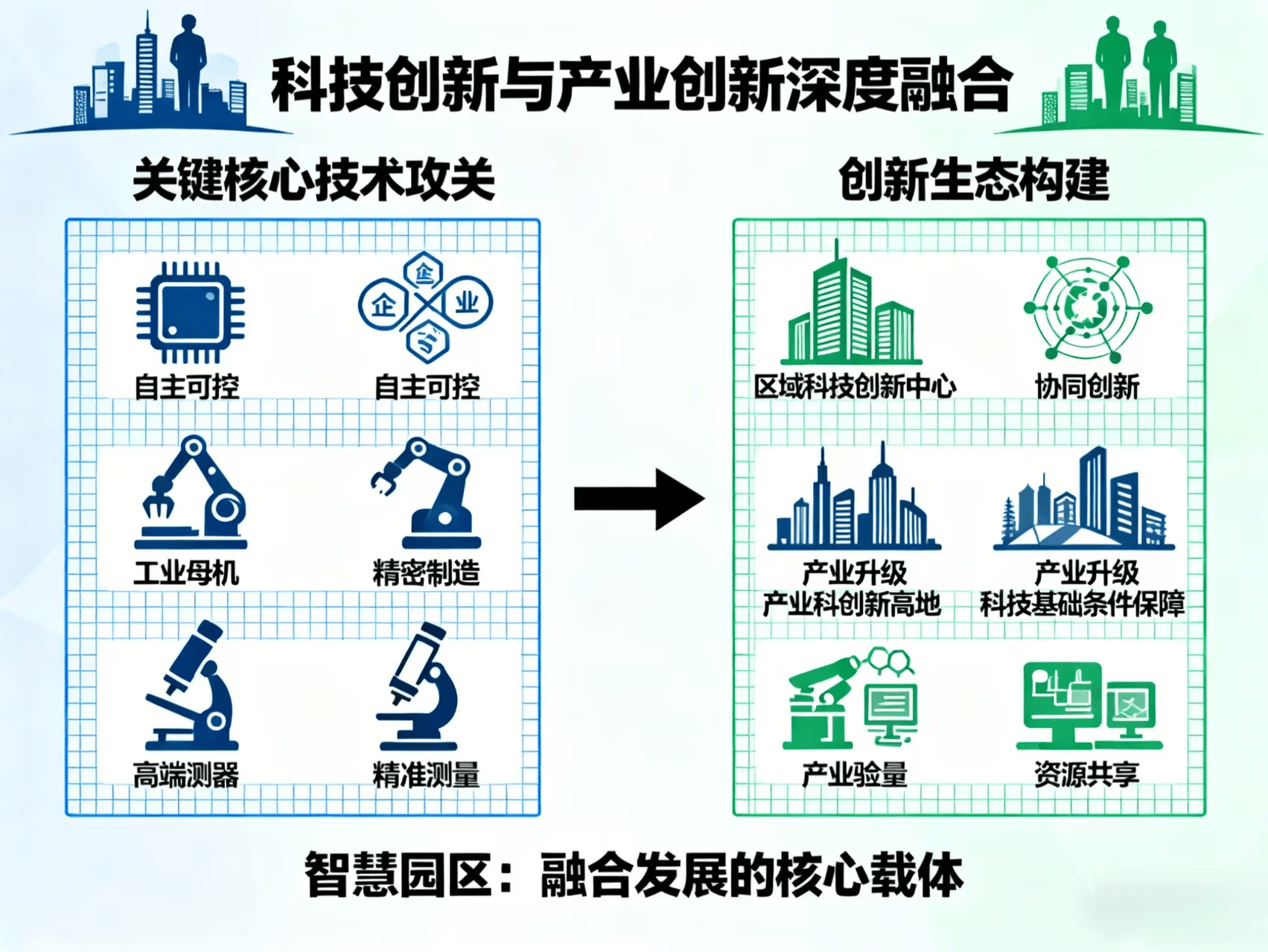 交通运输部：到2030年，交通运输公共数据资源开发利用管理与技术体系更加成熟