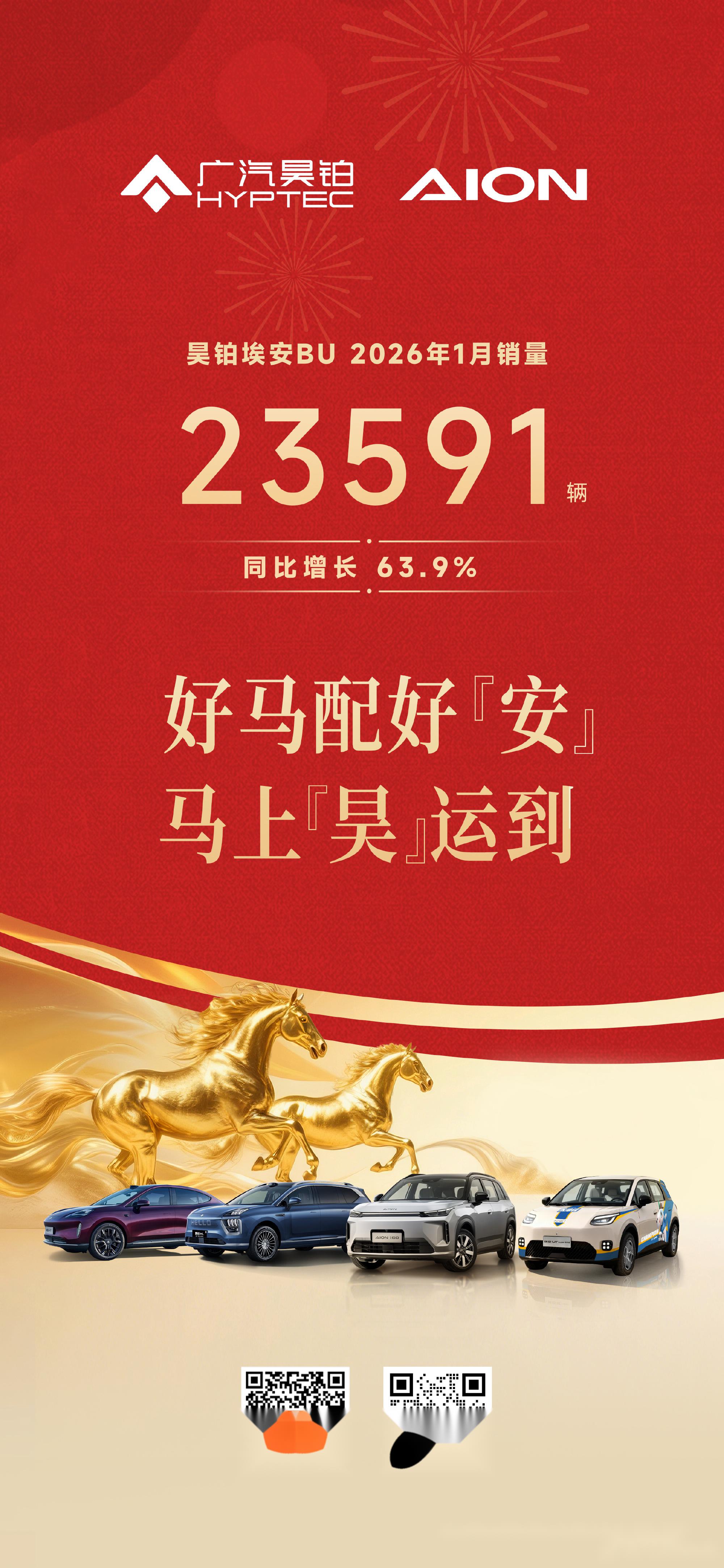 广汽集团：公司于2025年12月至2026年1月完成三期绿色科技创新债券发行