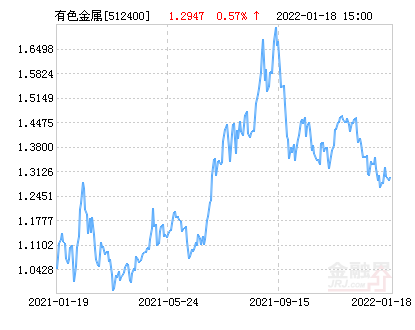 “24申证01”将于2月26日付息