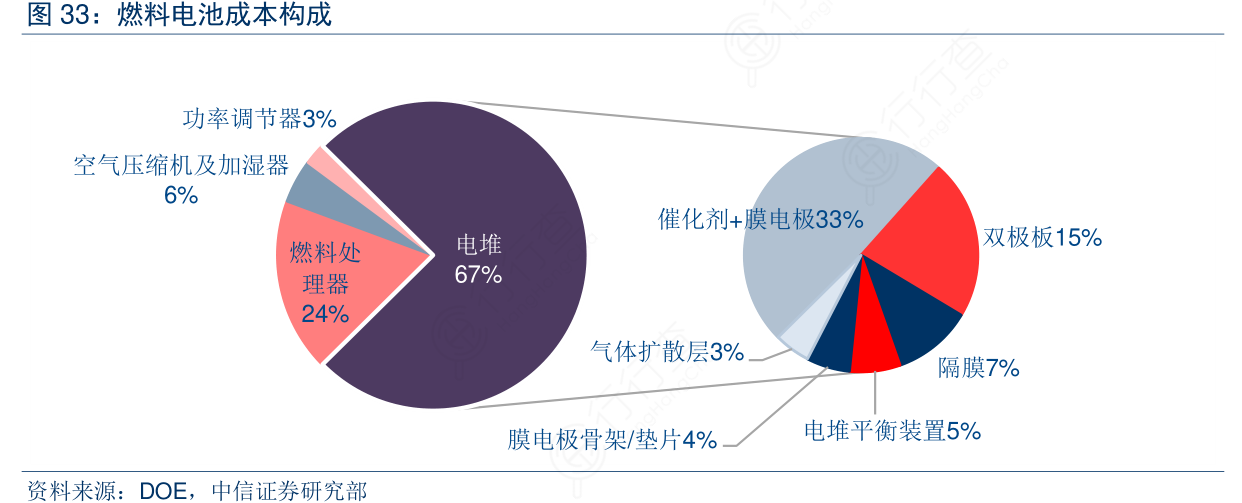 平安银行获得发明专利授权:“数据库查询方法、装置、电子设备及存储介质”