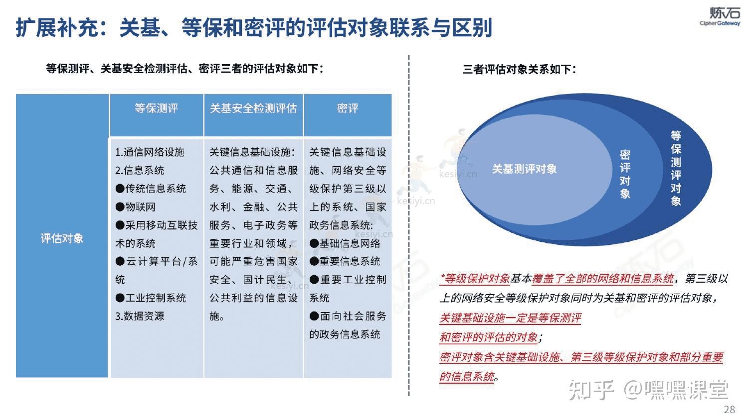 三未信安获得发明专利授权:“一种支持抗量子密码的商用密码数字证书生成方法”