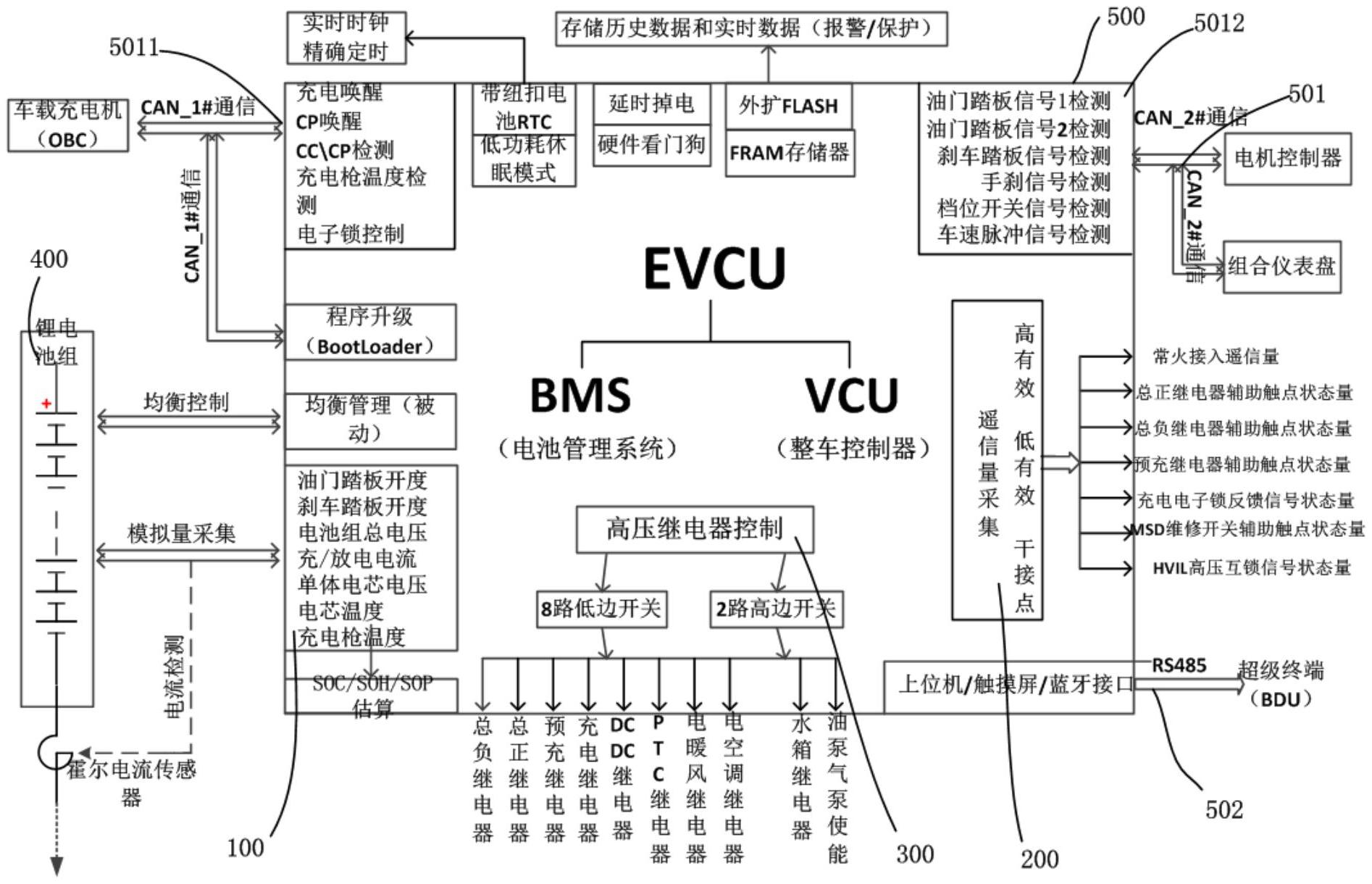 长安汽车获得发明专利授权:“一种低压蓄电池的补电方法、装置、整车控制器和车辆”