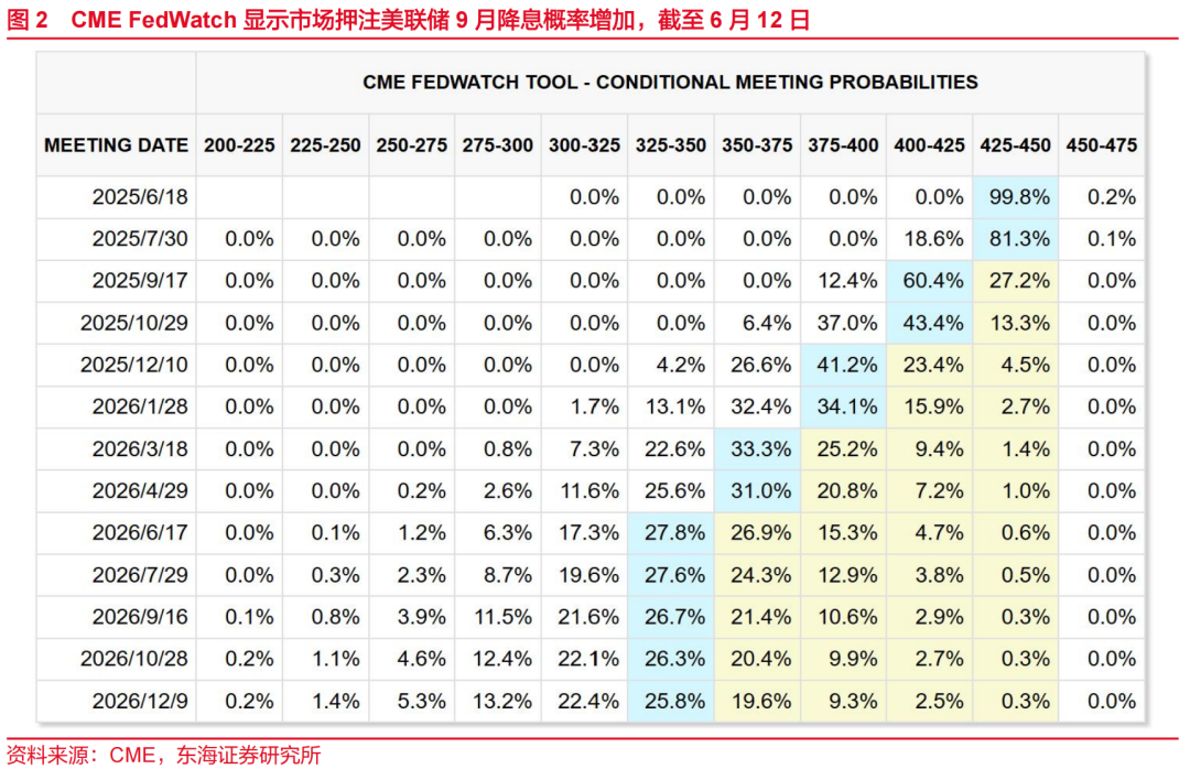 统计局解读：2025年12月份CPI同比涨幅继续扩大 PPI同比降幅收窄