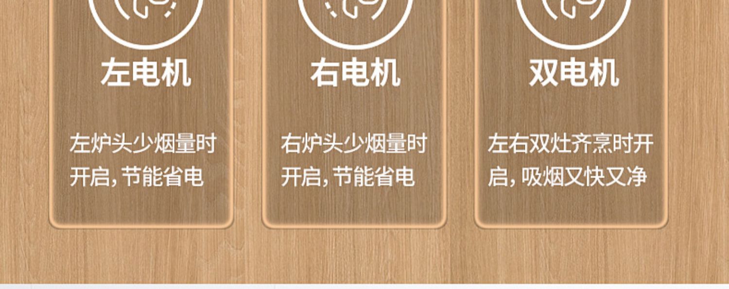 美的集团获得发明专利授权：“电机及其噪音抑制方法、装置、电机控制器、存储介质”