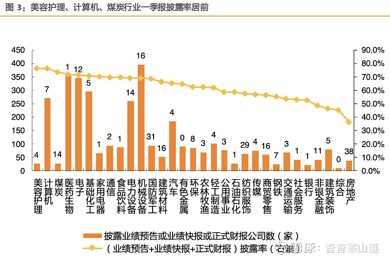 松原安全：截至2026年2月13日，公司股东共计10,516名