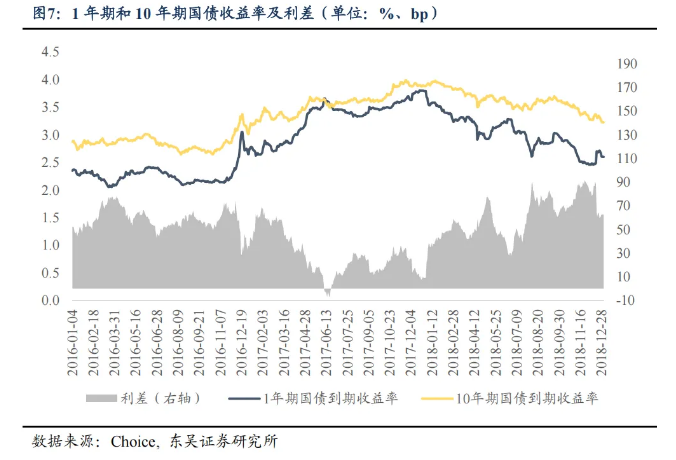 债市日报：2月26日