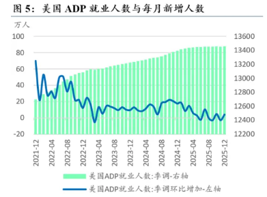 债市日报：2月26日