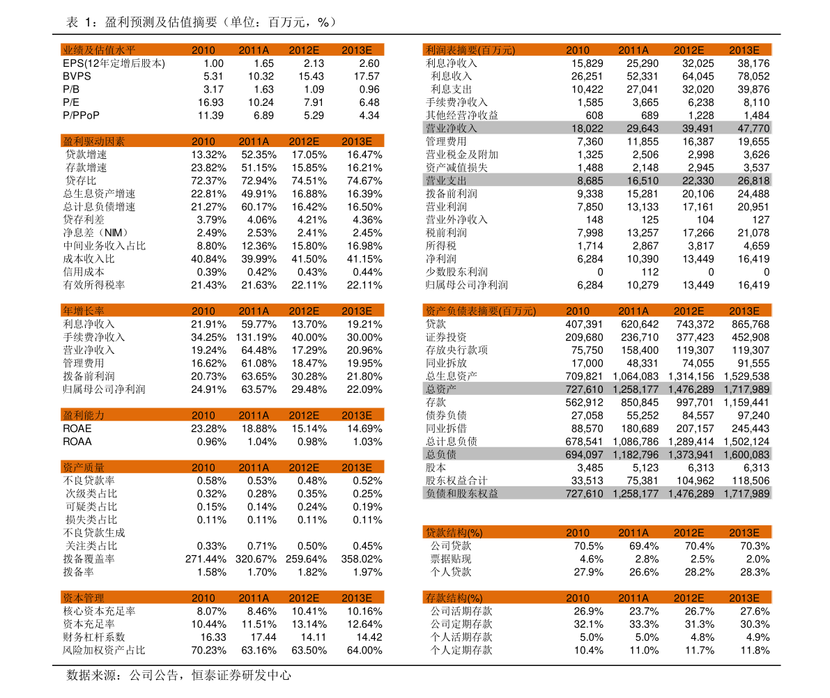 中天火箭：关于天箭转债赎回实施暨即将停止交易的重要提示性公告