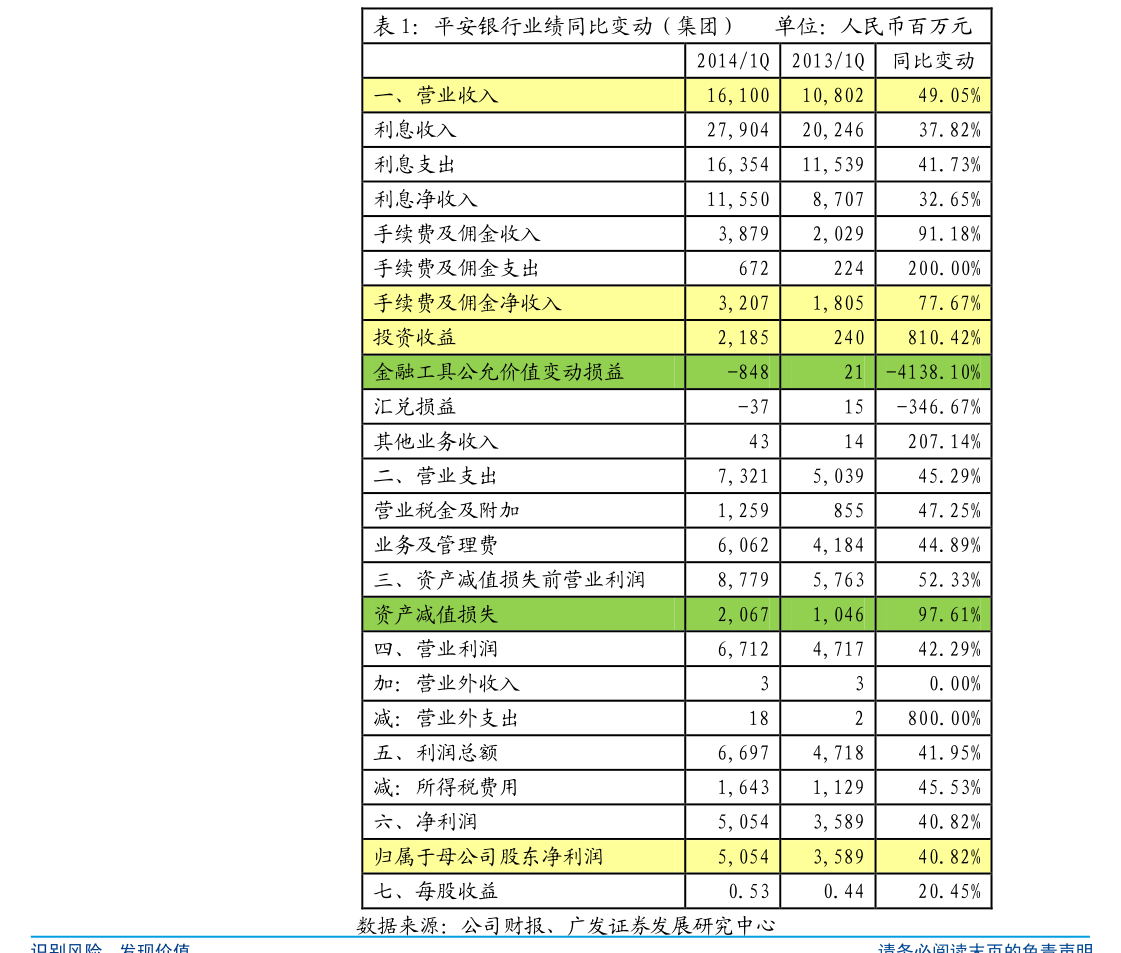 古井贡酒：截至2026年2月13日，公司的股东人数为56,755户
