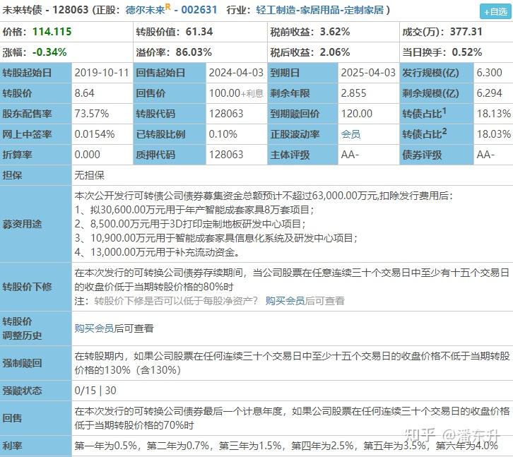 维尔利:关于维尔转债预计触发赎回条件的提示性公告