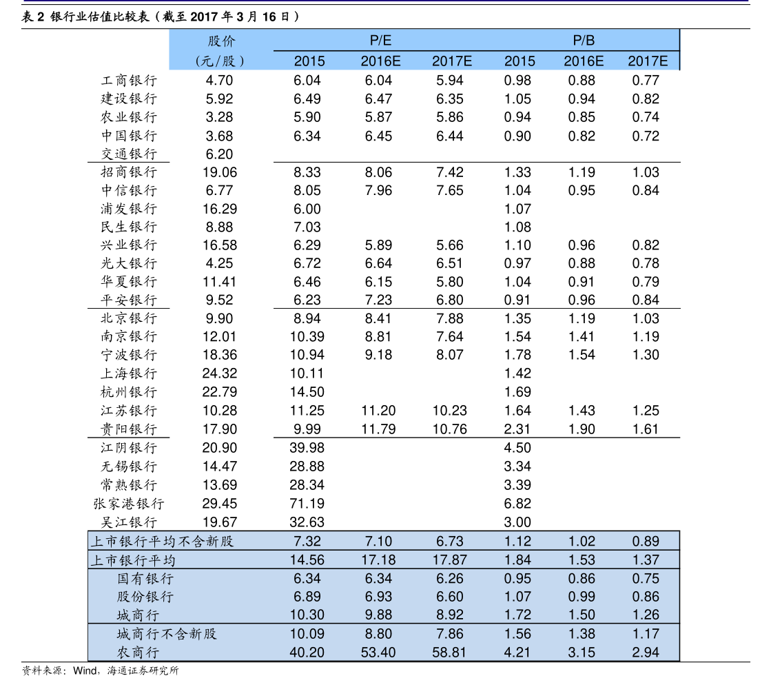 聚赛龙:关于提前赎回“赛龙转债”暨即将停止转股的重要提示性公告
