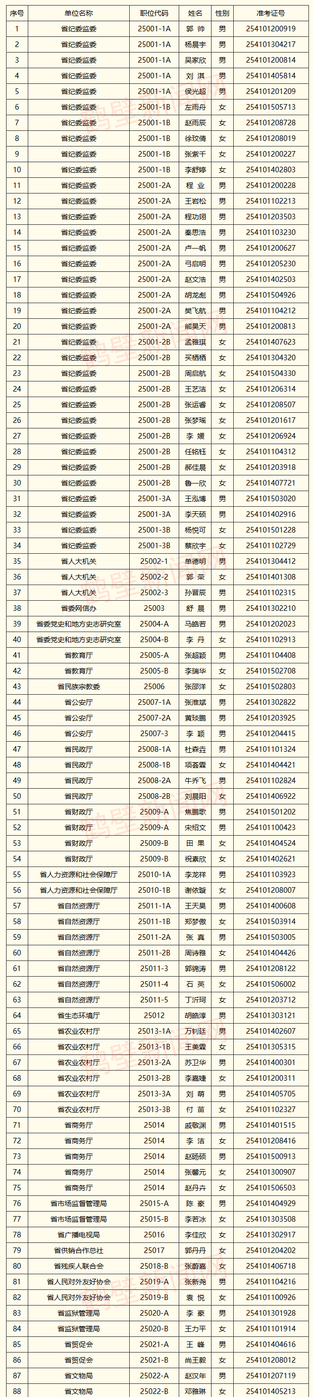 河南拟发行183.86亿元地方债