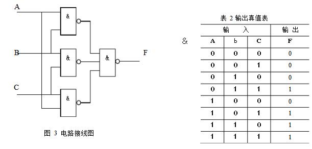 圣邦股份获得发明专利授权:“高速容性SAR型ADC的逻辑加速电路及逻辑加速的方法”