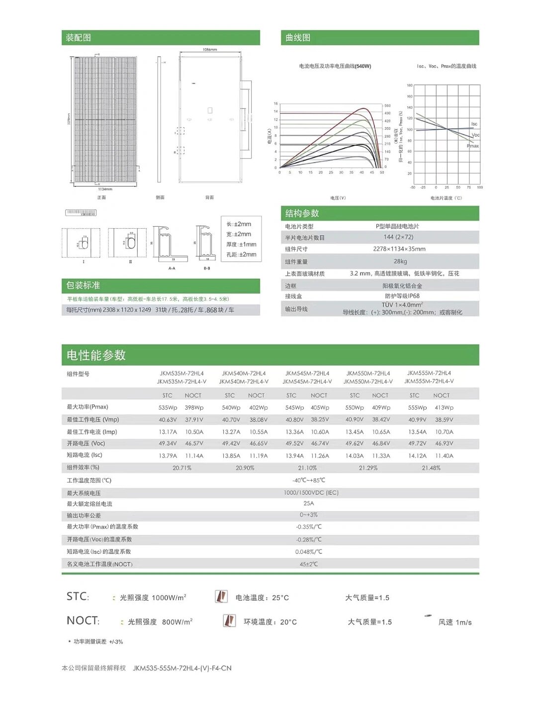 晶科能源获得发明专利授权：“一种太阳能电池的追溯方法及太阳能电池”