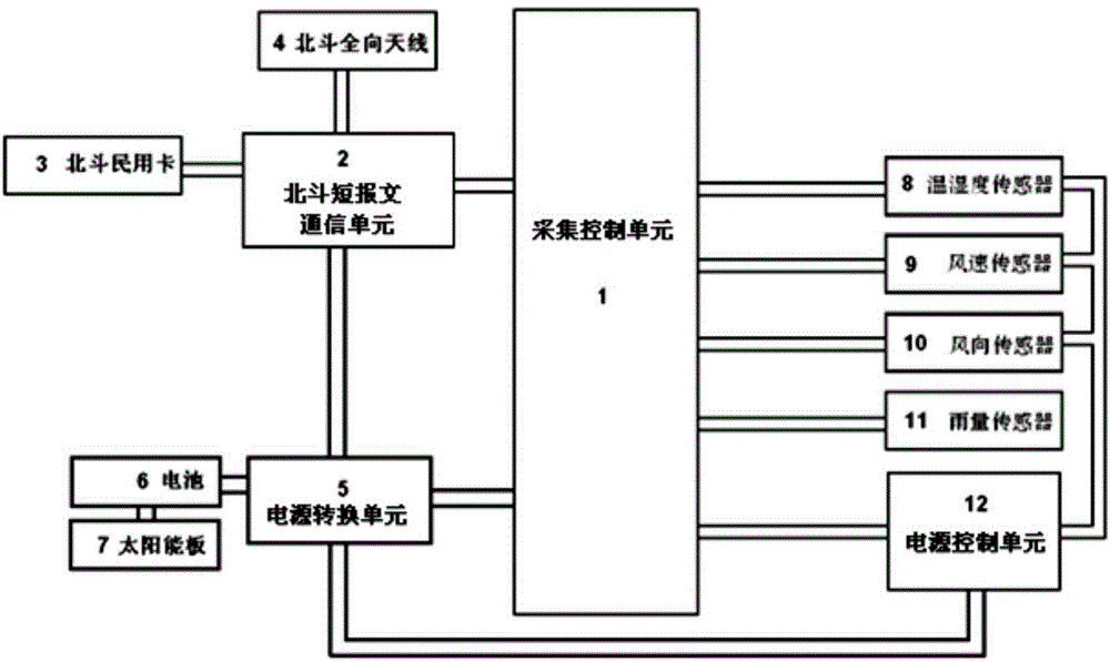中兴通讯公布国际专利申请：“通信方法和装置及存储介质”