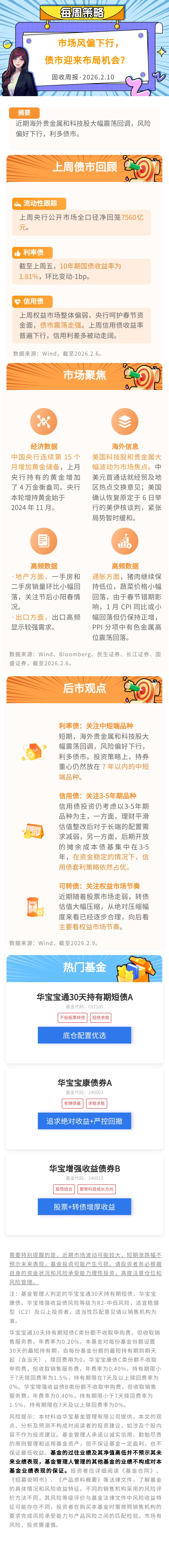 债市按兵不动静待两会，美国关税换法扰动外贸格局 | 债市周报
