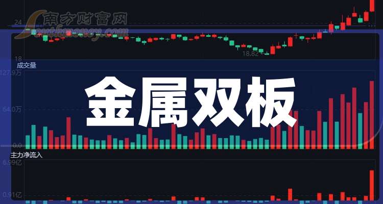德迈仕：截至2026年2月27日公司在册股东人数约为1.34万人