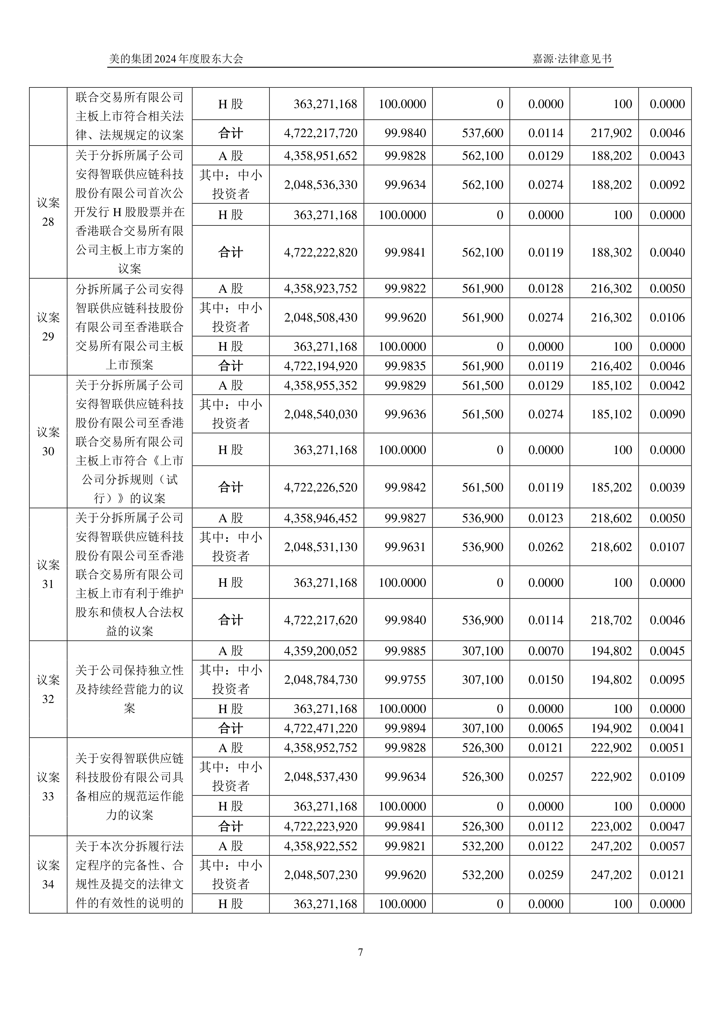 华智数媒：公司截至2026年2月27日的股东总户数为18,430