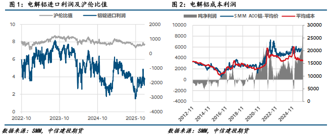 避险情绪升温 30年国债期货主力合约上涨0.55%
