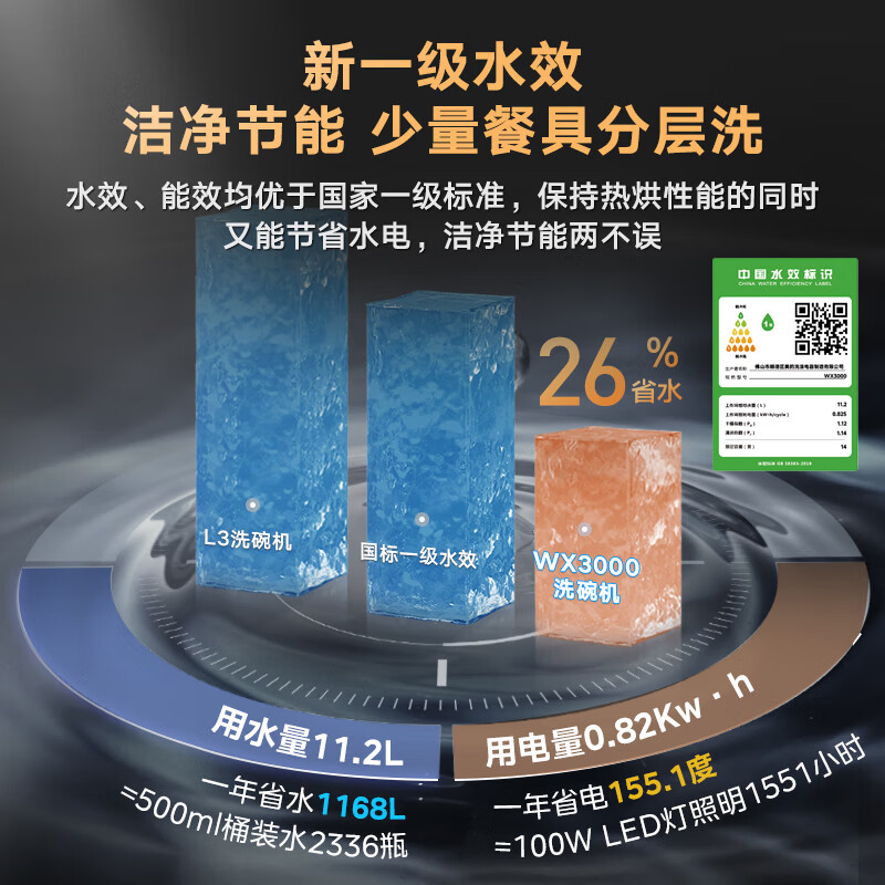 美的集团获得外观设计专利授权：“滤芯”