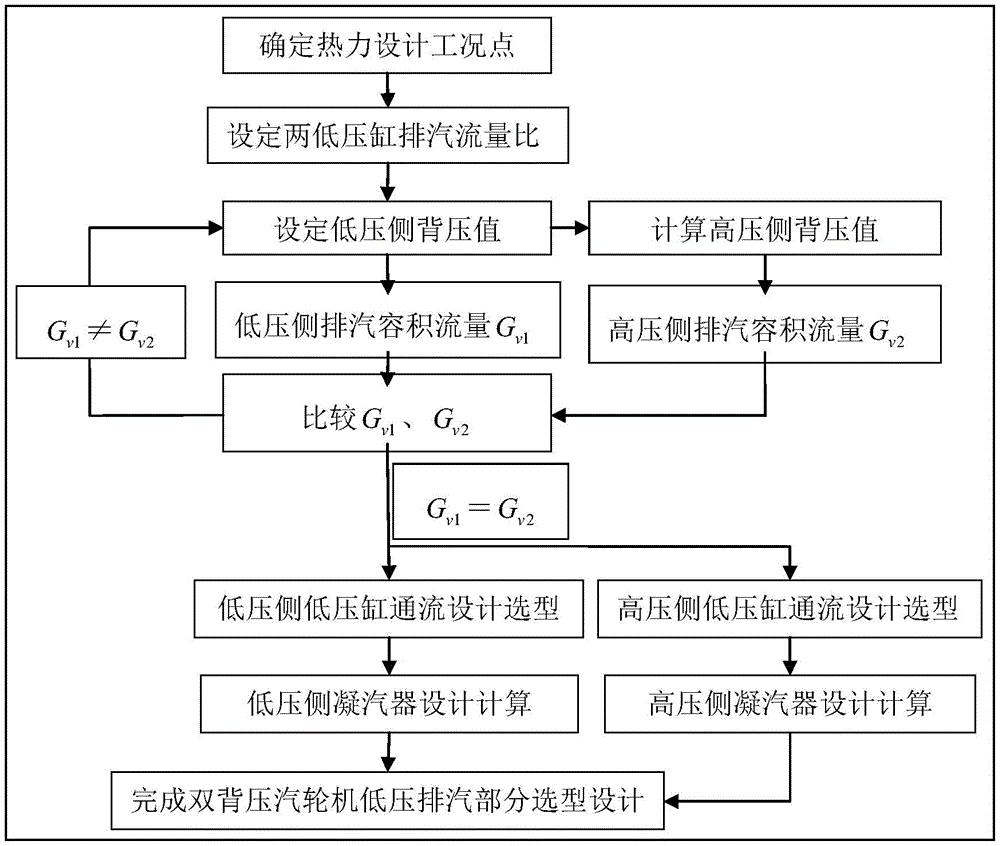 康力电梯获得外观设计专利授权：“带有图形用户界面的厅外召唤盒”