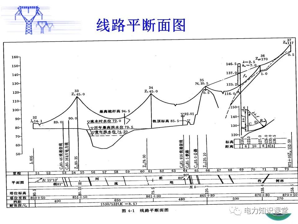 信通电子获得外观设计专利授权：“输电线路可视化巡视装置”