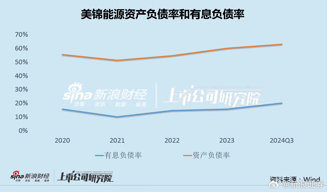 下修转股价 闻泰转债开盘上涨3%