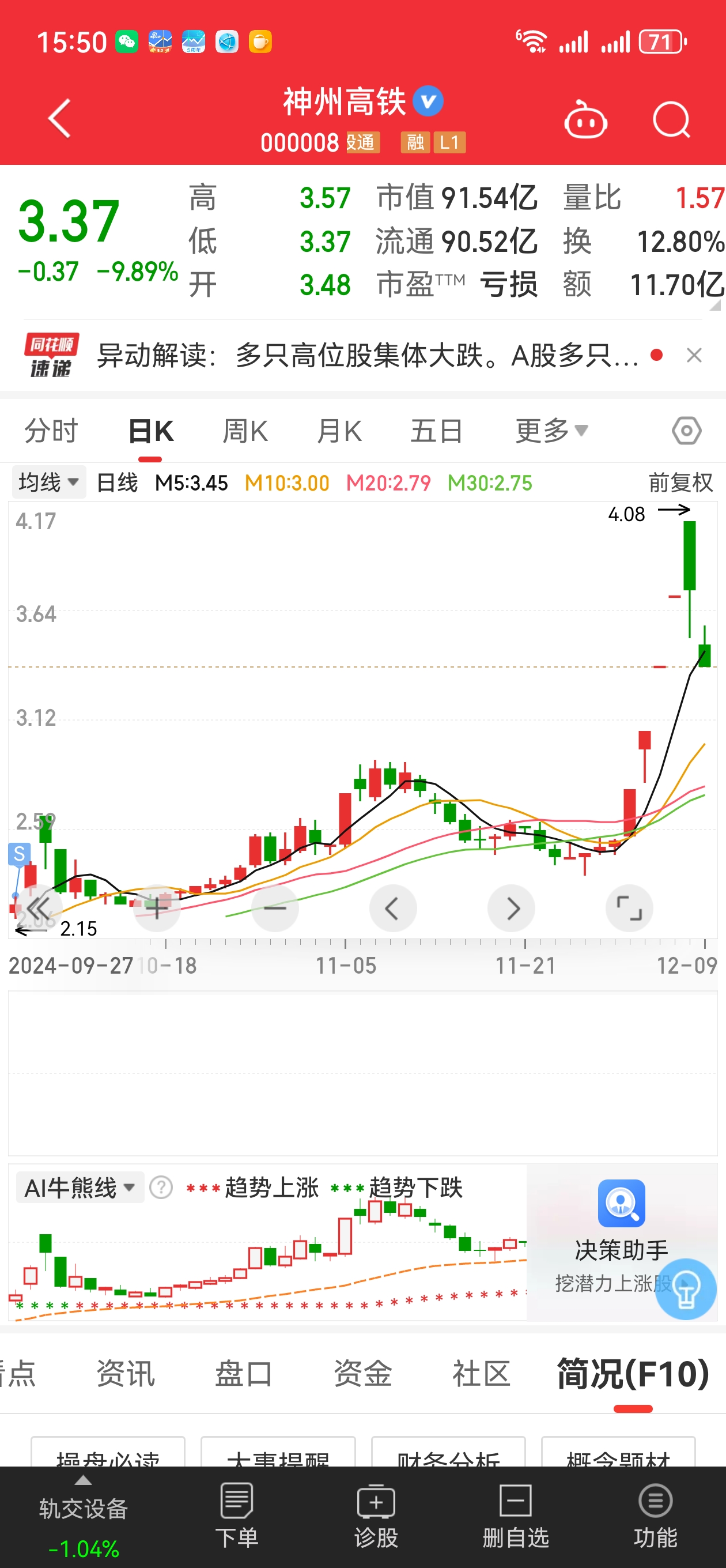 神州高铁:截至2026年2月27日,公司股东人数为93,625