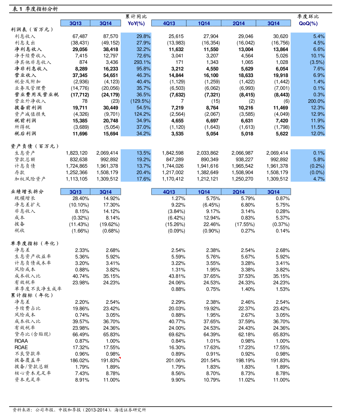 万顺新材：截止2026年2月27日，公司含信用账户合并名册总户数为41,110户