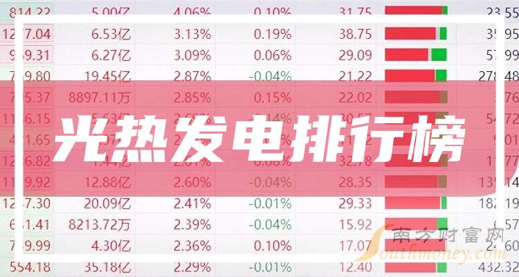 农产品：2026年度第一期中期票据发行完成 利率1.69%