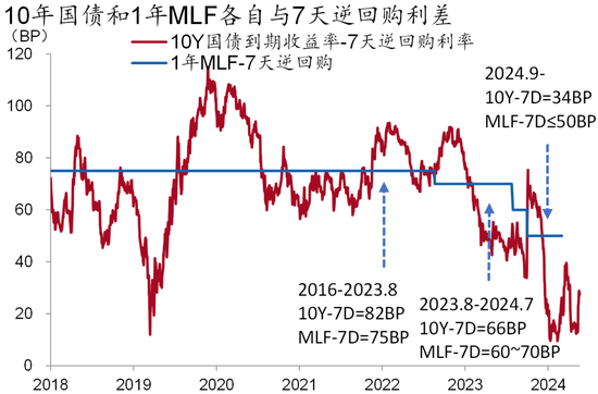日本40年期国债收益率上涨1.5个基点，至3.560%