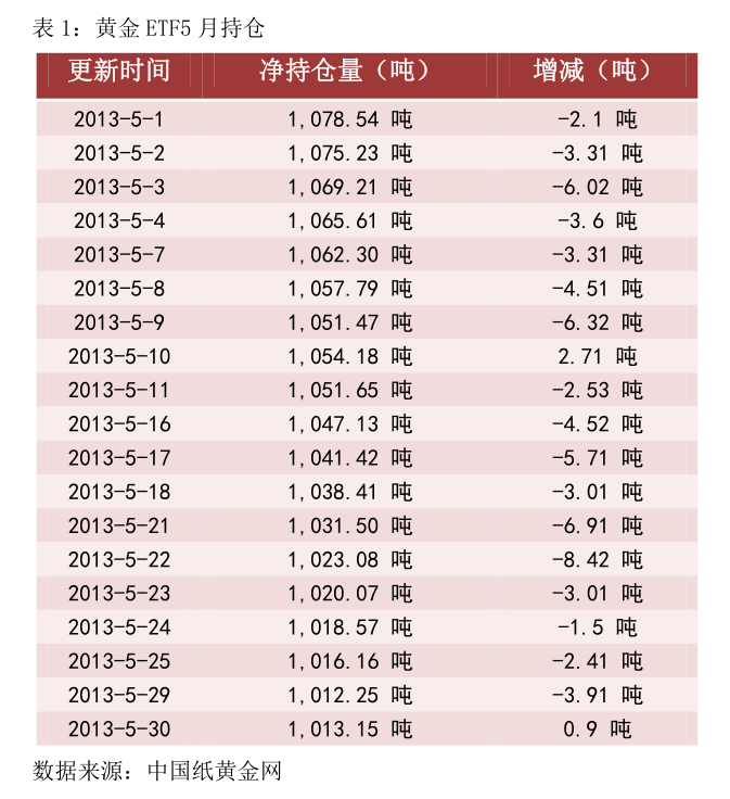 交银国际:子公司斥资800万美元购入国泰君安票据