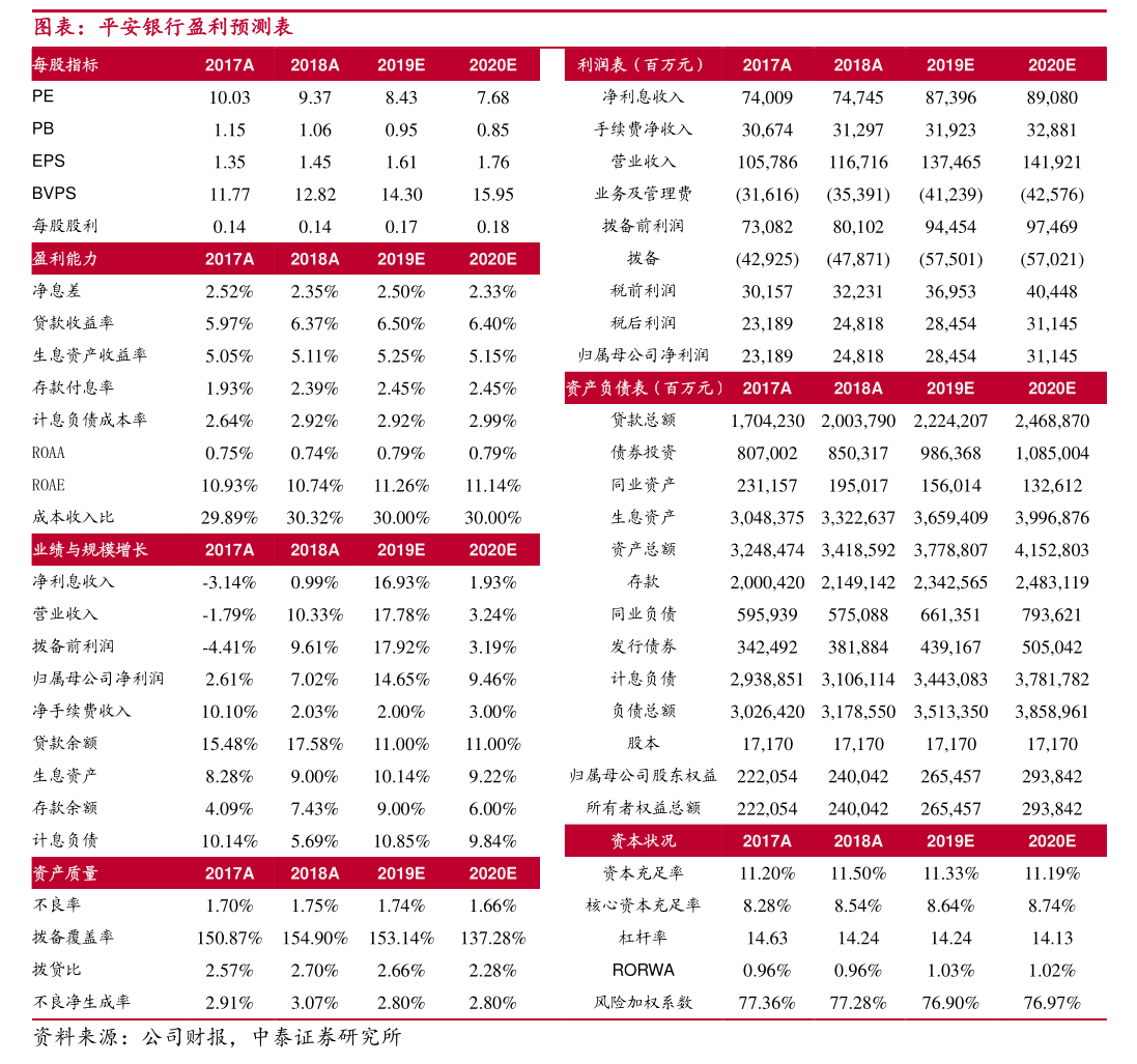 中赋科技(300692.SZ)：金通安益拟减持不超过1.35%股份