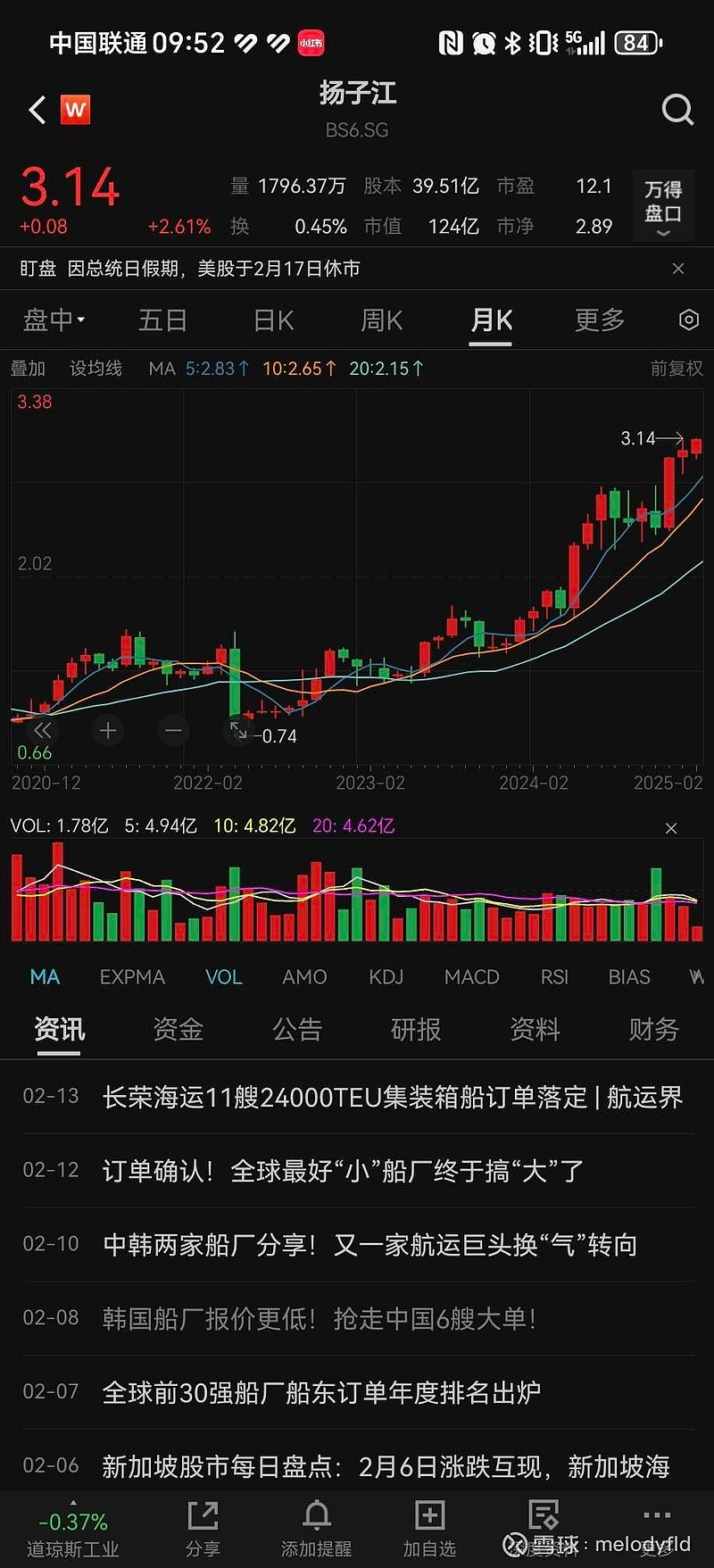 中国海油(600938.SH)：中国海油集团累计增持70.55万股公司A股股份