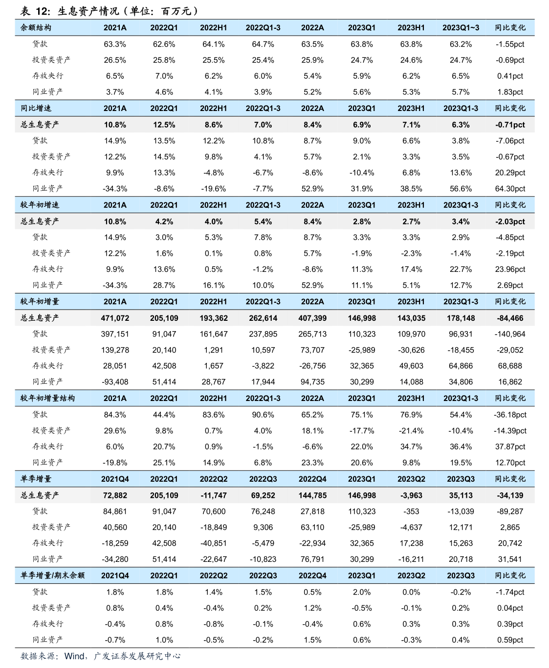 中赋科技(300692.SZ)：金通安益拟减持不超过1.35%股份