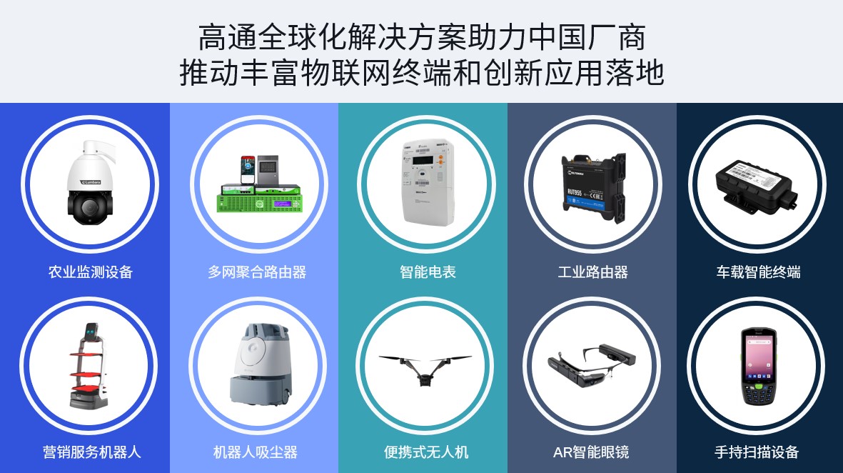 高通孟樸:携手合作伙伴推动个人智能体验加速成为现实