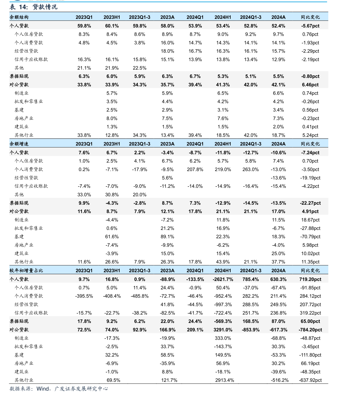 维尔利：3月3日高管黄兴刚增持股份合计5.1万股