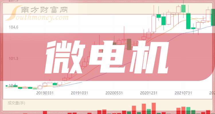 恒帅股份：3月3日高管俞国梅减持股份合计1.04万股