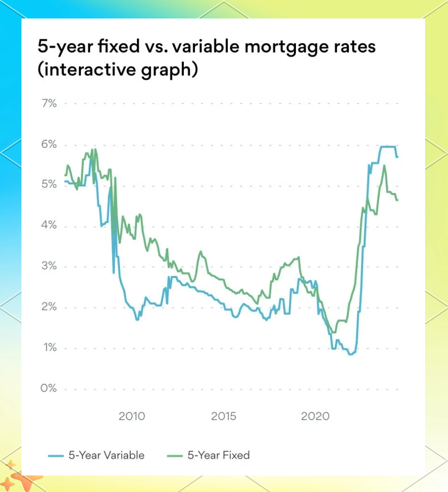 英国国债延续跌势，英国10年期国债收益率上涨10个基点至4.54%