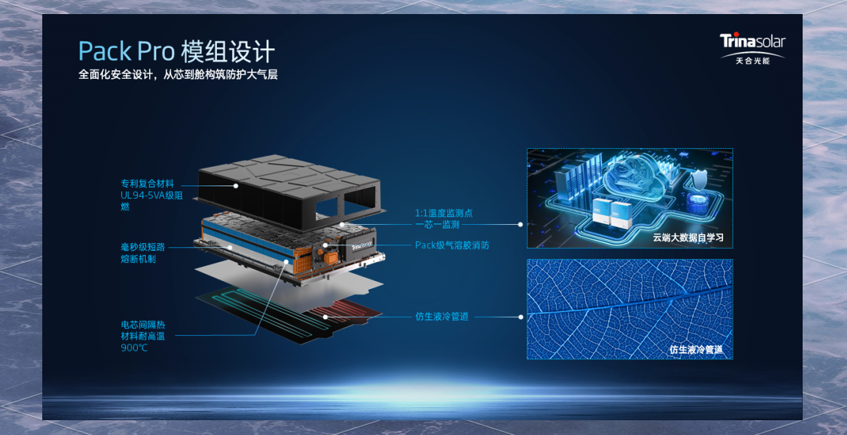 天合光能获得外观设计专利授权:“光伏组件”