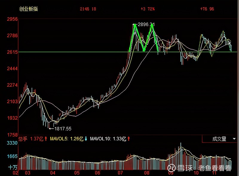 国债期货收盘多数持平
